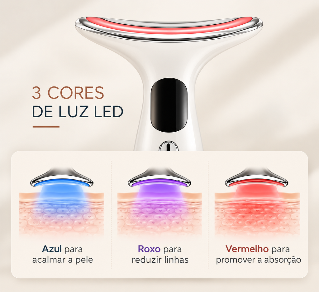 Massageador Facial Lumi Lift™